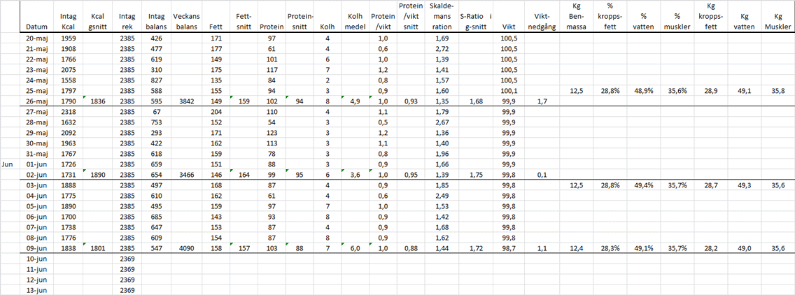 tabell.gif